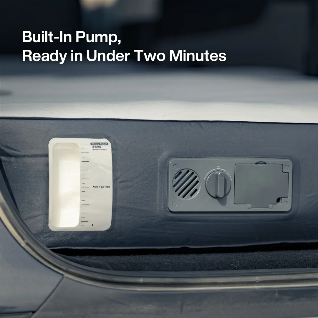 Close-up of the Havnby FlatCore built-in pump housing beside a printed thickness ruler reading 7.5 and 3.5 inches